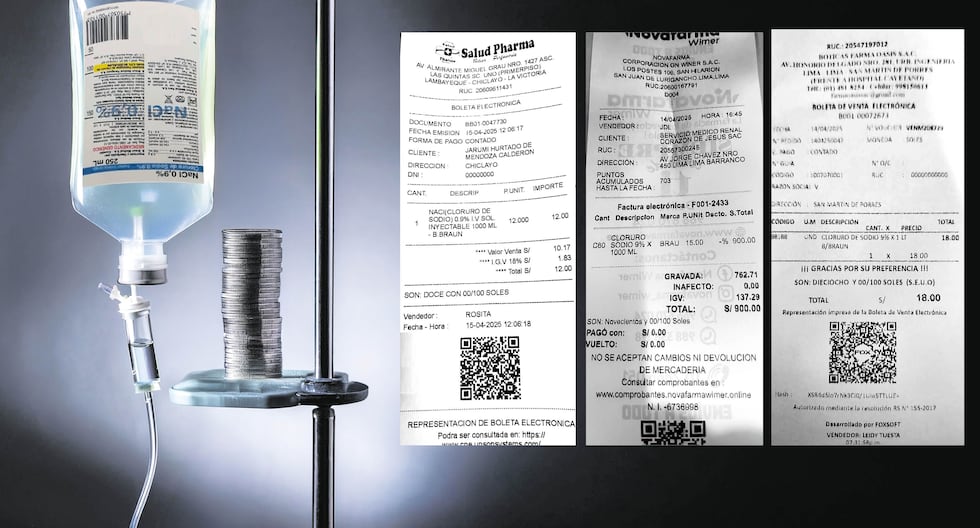 Medifarma: El precio del suero fisiológico aumentó más del 570% desde que el problema explotó en marzo, ¿qué sucedió y cuáles son otros problemas? | B Braun Medical Services | Minsa | Digemid | Tiza