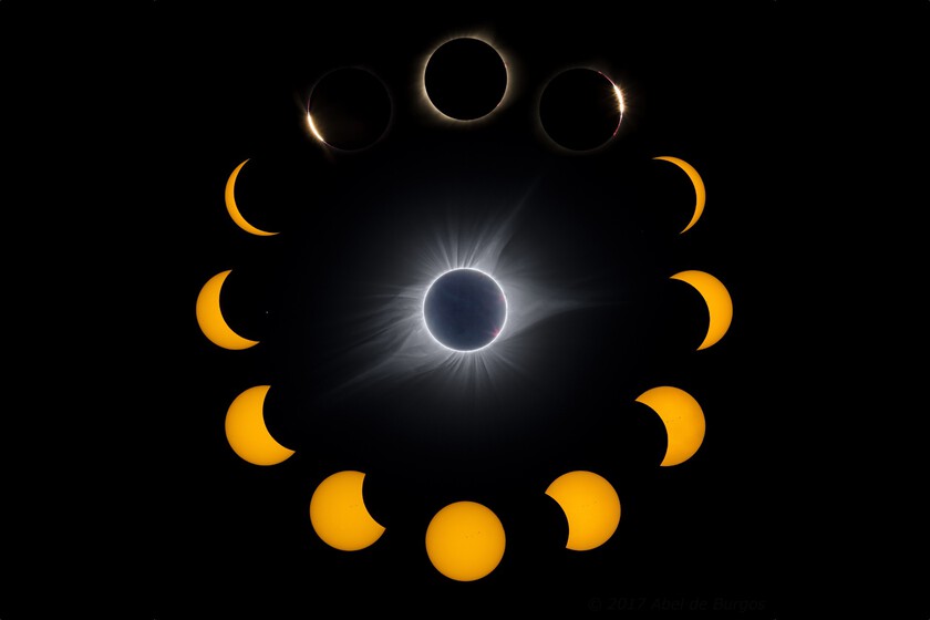 Sabemos exactamente dónde y cuándo ocurrirá el eclipse solar más largo en la historia: nuestros grandes nietos lo verán

 – El diario andino