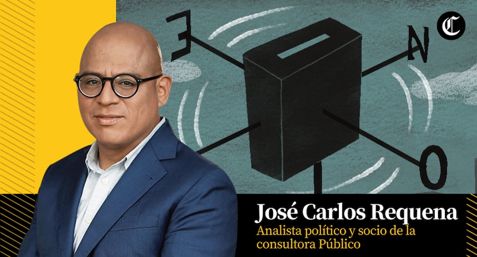 Puntos cardinales de Lima, por José Carlos requena | Presunción

 – El diario andino
