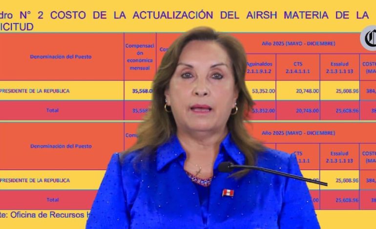 Dina Boluarte | Aumento de sueldo: ¿cómo se gestó la nueva remuneración de la presidenta? Comenzó en diciembre, aceleró en abril y se “retrasó” tras filtración en la prensa | Documentos exclusivos | POLITICA – El diario andino