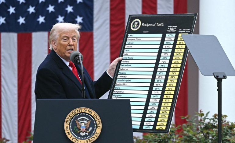 ¿Qué cambios en las tarifas de Trump y qué países afectan?

 – El diario andino