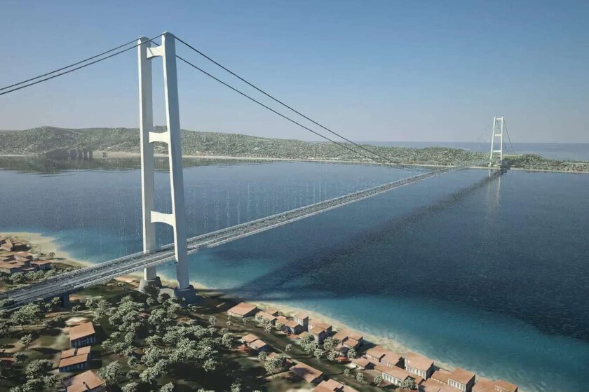 Italia va a construir el puente suspensivo con la apertura más grande del mundo. Y lo cargarán a los presupuestos de la OTAN

 – El diario andino