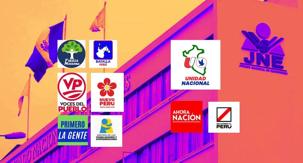 Elecciones 2026: Estas son las alianzas que se presentan con desprecio para las próximas elecciones generales | Citación

 – El diario andino