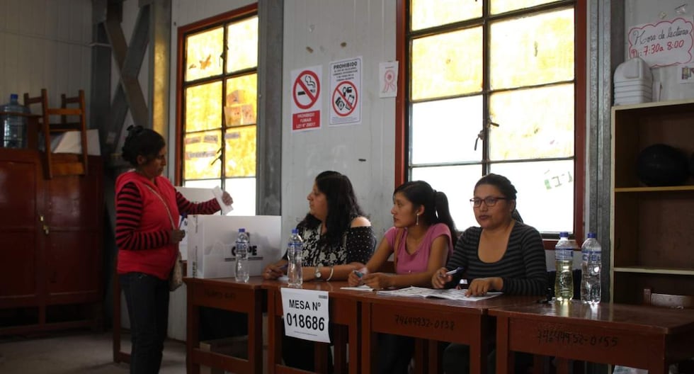 Elecciones 2026: las organizaciones políticas tendrán un bar de elecciones en las elecciones principales | Onpe | Último | Citación

 – El diario andino