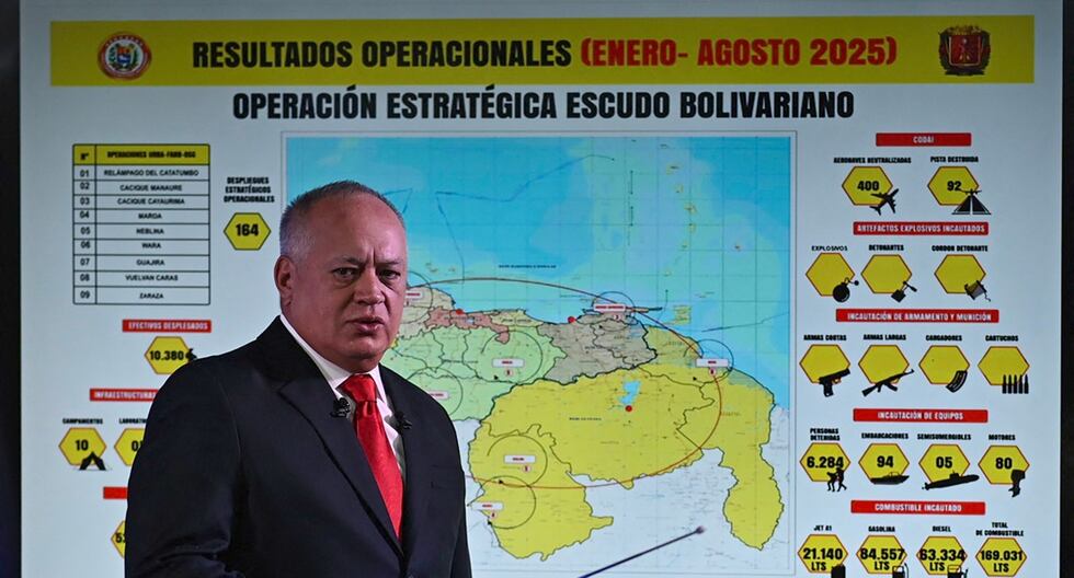 Venezuela anuncia la patrulla con barcos y drones contra el despliegue militar de los Estados Unidos | Nicolás Maduro | South Caribbean | Donald Trump | Vladimir Padrino | Maracaibo | Milicia bolivariana | Yván Gil | Último | MUNDO

 – El diario andino