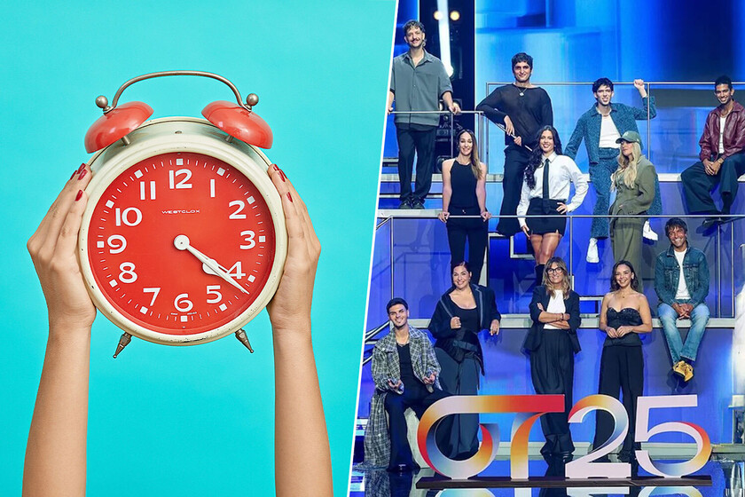 Algunos concursantes de la OT no sabían leer un reloj de aguja. La ciencia tiene pistas por qué es cada vez más común

 – El diario andino
