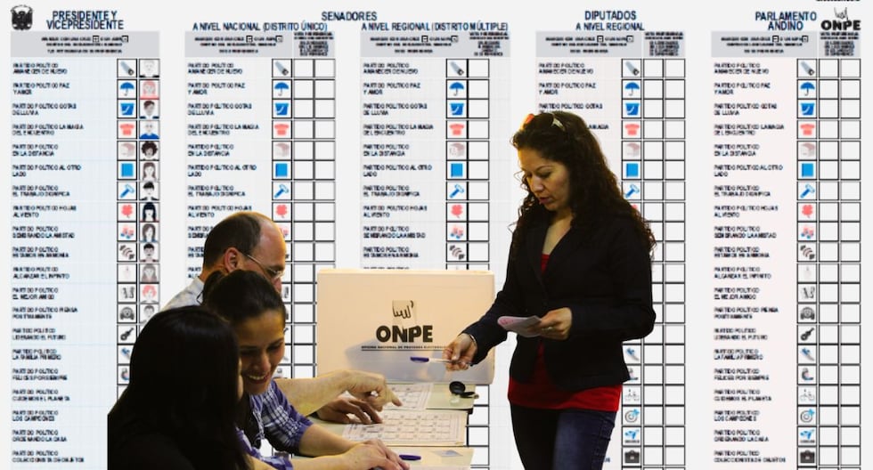 2026 Elecciones: Las claves para comprender el derecho a votar y evitar que la votación se cancele | Citación

 – El diario andino