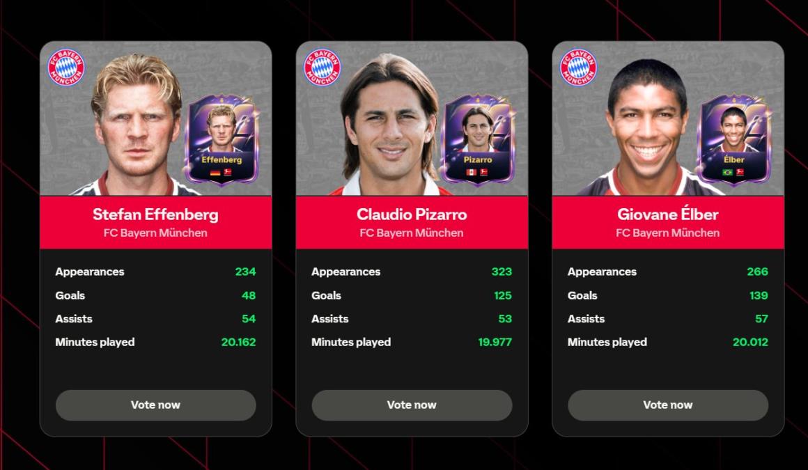 Claudio Pizarro podría ser Bayern Munich Hero en FC26: Vote aquí

 – El diario andino