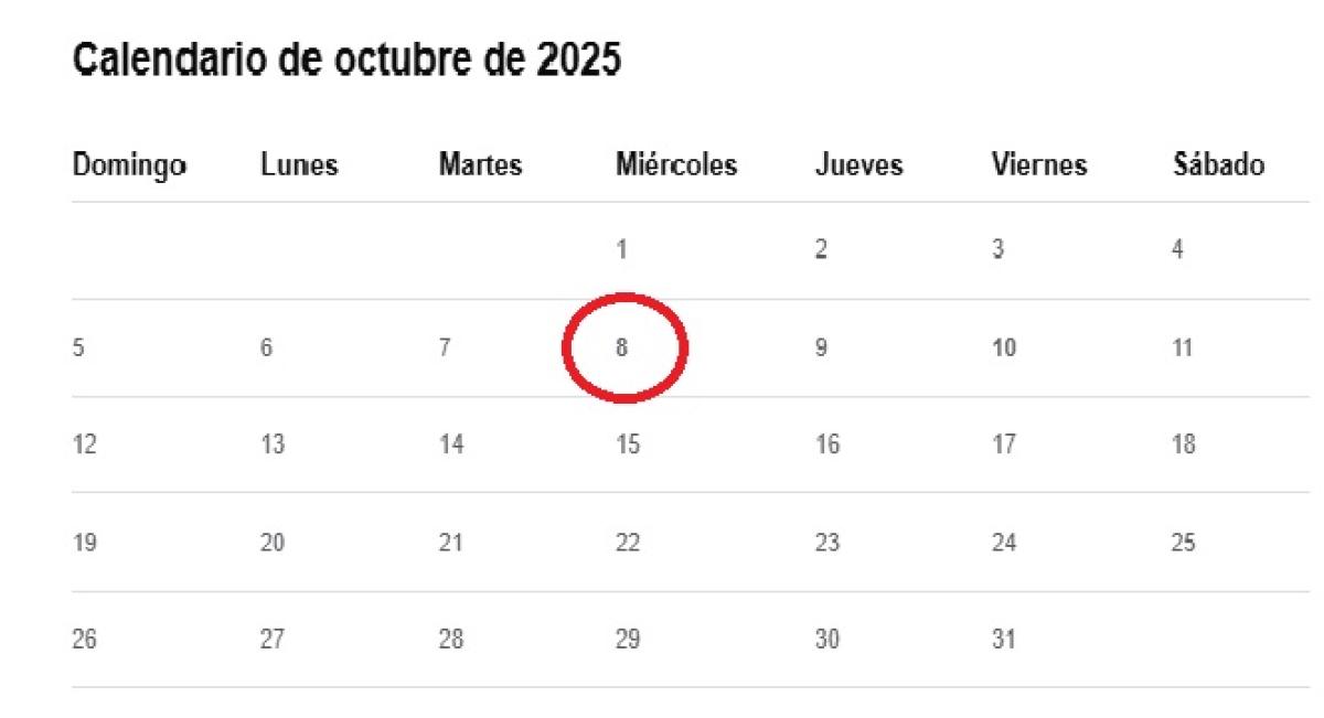 Así se calcula el pago si tienes que trabajar

 – El diario andino