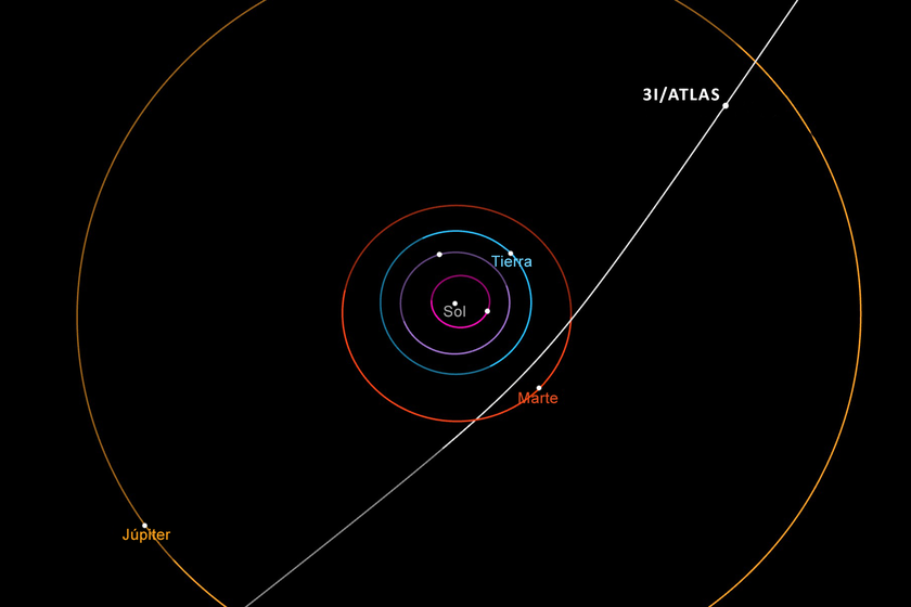 Una nueva y «extraordinaria» anomalía 3I/ATLAS mantiene viva la controversia a medida que el cometa se acerca a la Tierra

 – El diario andino