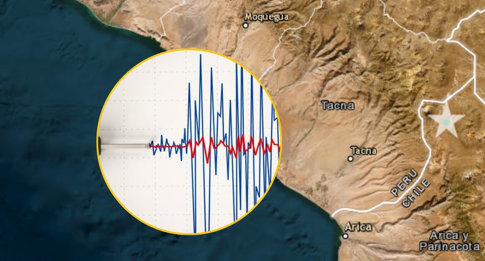 IGP reportó temblor en Perú hoy 21 y 22 de noviembre: Terremotos registrados, ubicación exacta, hora y magnitud | noticias de última hora | censo | tdpe | PERÚ

 – El diario andino