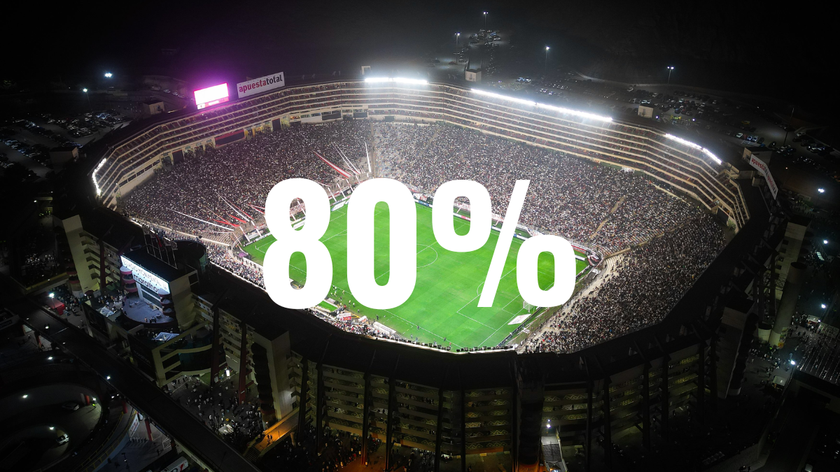 El 80% DE LAS ENTRADAS para la final de la Copa Libertadores Ate Lima ya se vendieron

 – El diario andino