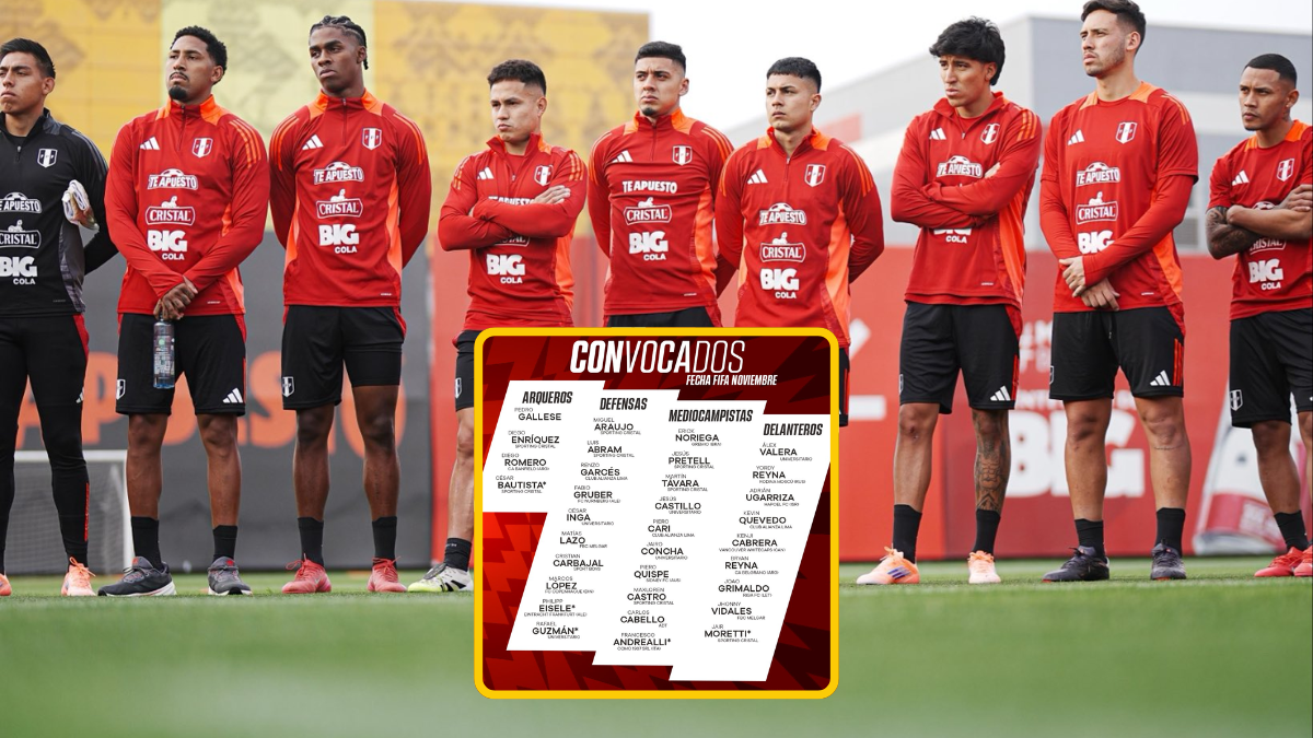 Lista de convocados de Perú para los amistosos Rusia y Chile

 – El diario andino