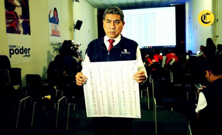 Elecciones 20206 | Sorpresas te da la lista. Crónica de Fernando Vivas sobre los candidatos a la próxima sesión | POLÍTICA

 – El diario andino