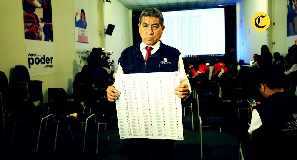 Elecciones 20206 | Sorpresas te da la lista. Crónica de Fernando Vivas sobre los candidatos a la próxima sesión | POLÍTICA

 – El diario andino