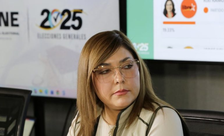 El Consejo Nacional Electoral de Honduras atribuye la caída en el último conteo de votos a problemas técnicos | MUNDO

 – El diario andino