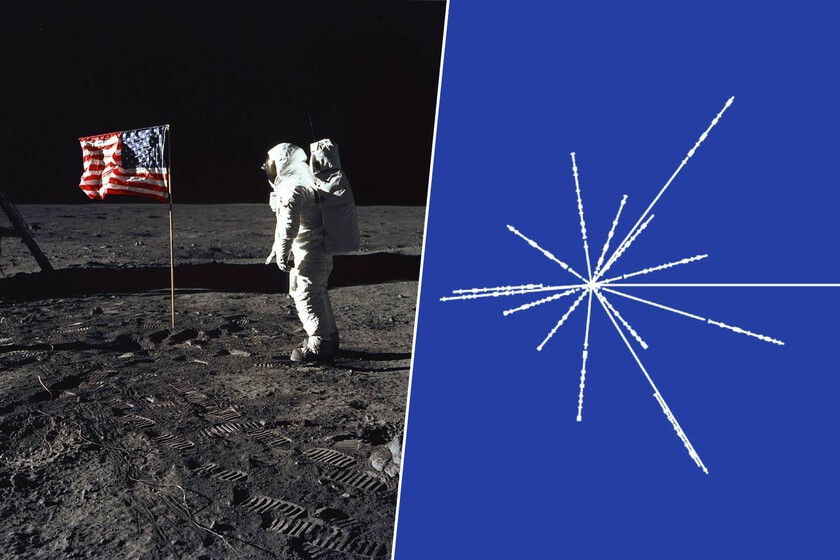 Se produce un concurso espontáneo para diseñar la «Bandera de la Humanidad». Y el mejor diseño es un grabado de la Voyager.

 – El diario andino