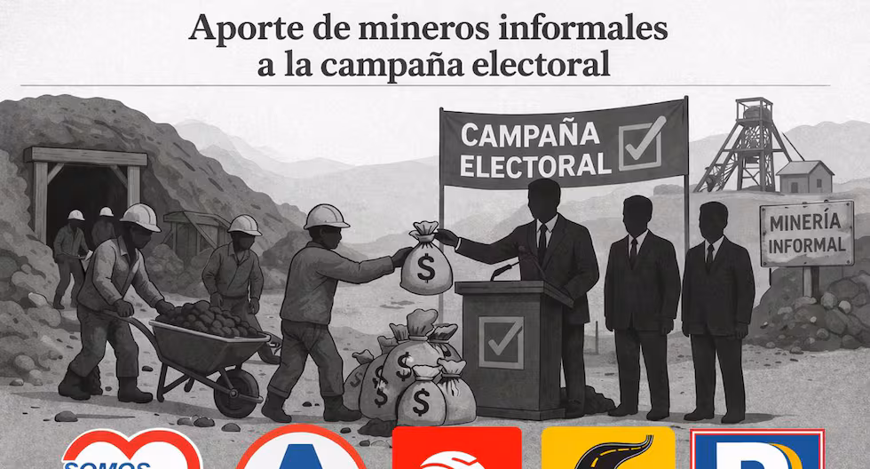 Donaciones Reinfo: Estos son los partidos y candidatos que recibieron financiamiento de mineros informales | Donaciones de campaña | Candidatos 2026 | Marcos Laura Dávalos | Alfonso López Chau | APP elecciones generales 2026 TLCNOTA

 – El diario andino