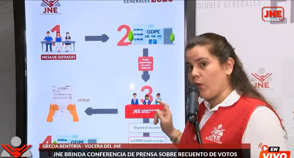 Elecciones 2026: JNE revela cómo será el proceso de conteo de votos y los ‘casos excepcionales’ donde lo aplicarán | lo último

 – El diario andino